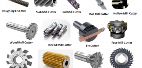 Common types of milling cutters for CNC milling machines